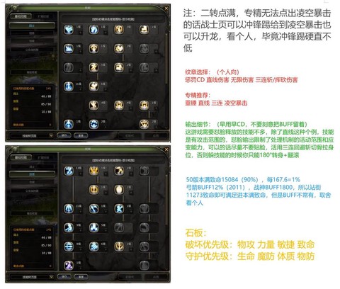 龙之谷剑皇带什么属性[图1]