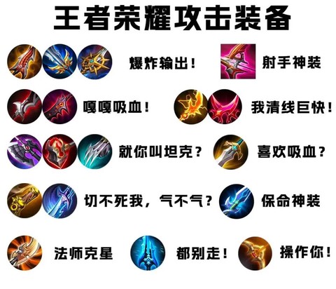 王者荣耀的装备怎么出[图1]