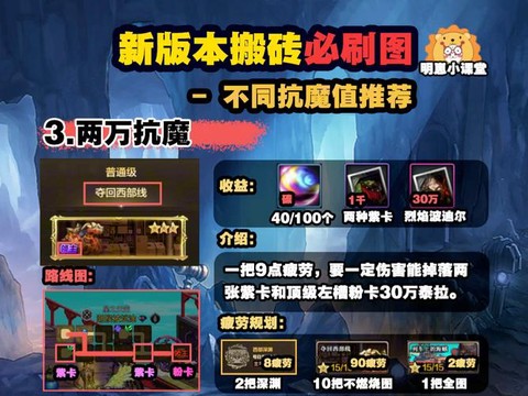 dnf搬砖补丁是什么[图2]