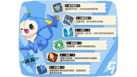 洛克王国的迪莫怎么进化[图1]