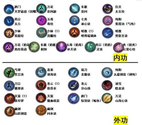 剑网3怎么去其他门派[图2]