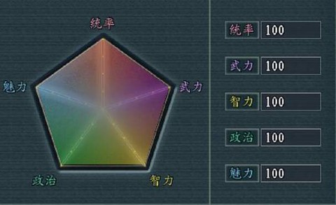 三国志11怎么结义[图2]