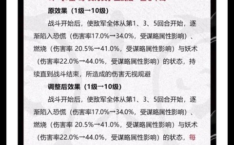 率土之滨如何提升统率[图2]