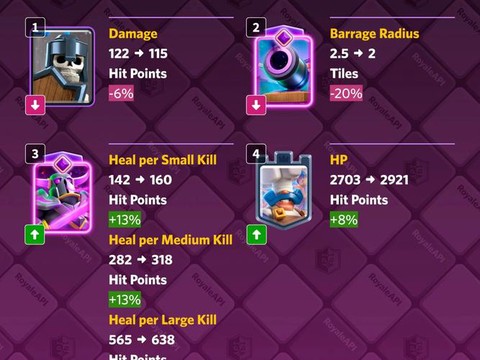 皇室战争如何1479[图2]