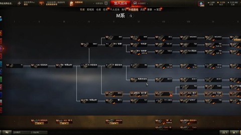 坦克世界玩什么系好[图2]