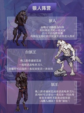 狼人杀有些什么角色[图1]
