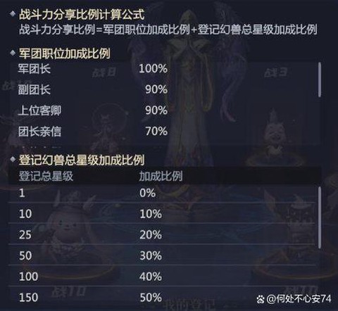 魔域军团物资怎么做[图2]