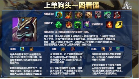 英雄联盟狗头怎么玩[图2]