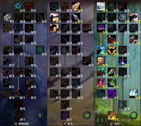 魔兽世界什么生活技能好[图1]