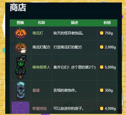 星露谷物语万灵节怎么过[图2]