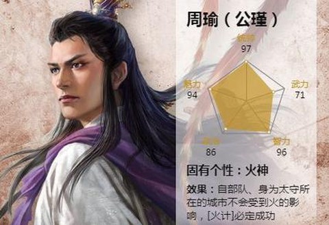 三国志周瑜怎么死的[图1]