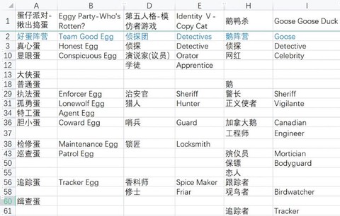 狼人杀冠名是什么意思[图2]