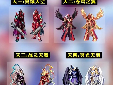 dnf天空套有什么用[图1]