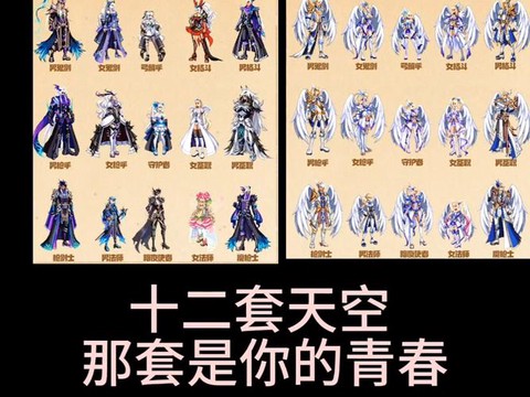 dnf天空套有什么用[图2]