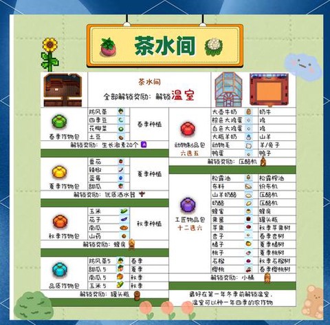 星露谷物语怎么入会[图2]