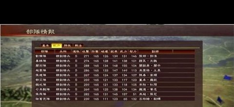 三国志13什么武器[图1]