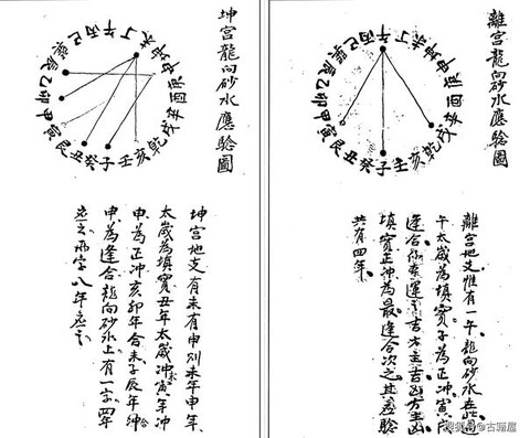 九阴真经逆脉怎么开[图2]