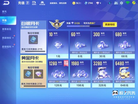 qq飞车7万点卷买什么好[图2]