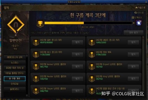 dnf怎么升级装备[图2]