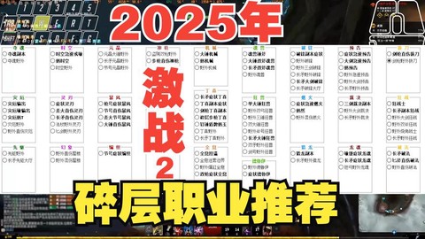 激战2副职业怎么赚钱[图1]