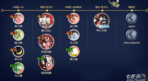 阴阳师怎么看在哪个区[图2]