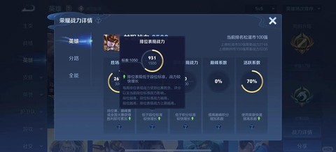 王者荣耀表现分是什么[图1]