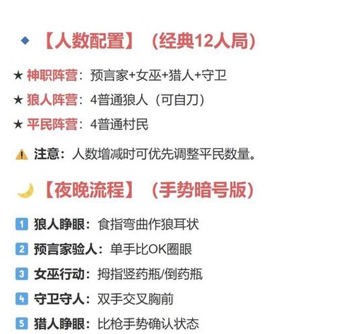 狼人杀什么游戏规则[图2]