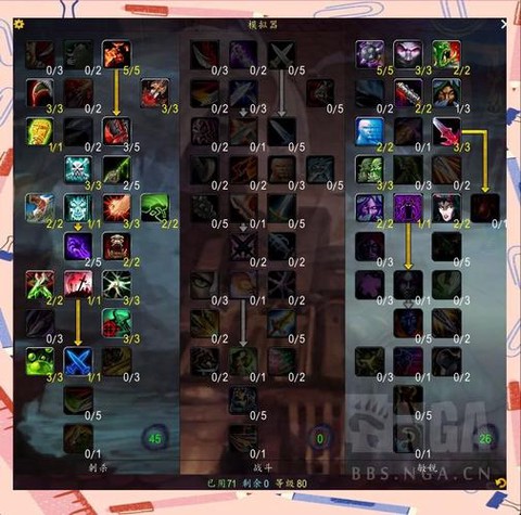 魔兽盗贼选什么盟约[图1]