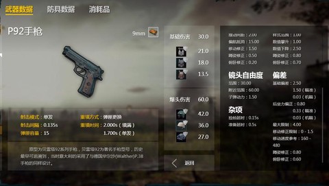 绝地求生捡什么枪好[图1]