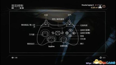 极品飞车18怎么控制[图1]