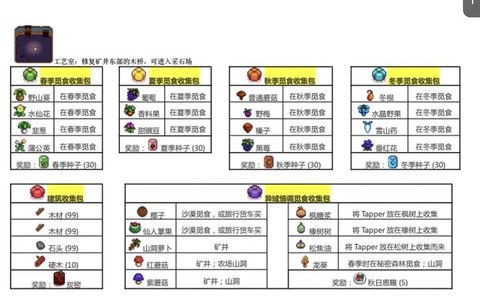 星露谷物语怎么给宠物[图2]