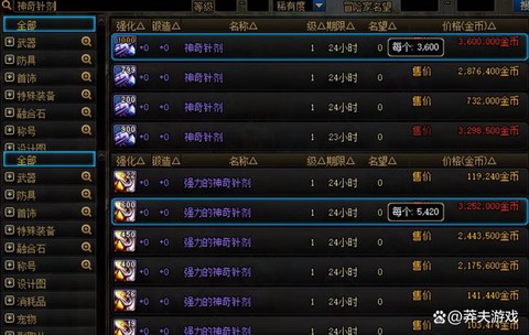 dnf做什么材料赚钱[图2]