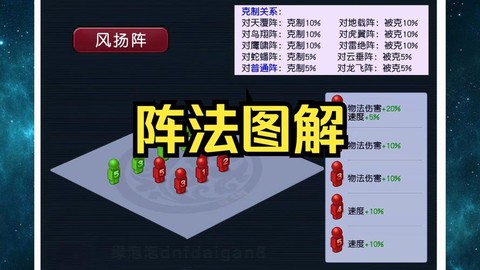 梦幻西游打图用什么打[图1]