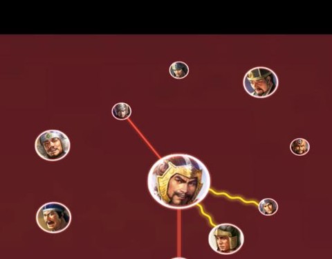 三国志13如何同盟[图2]