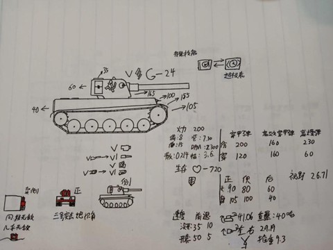 坦克世界坦克怎么放大[图2]